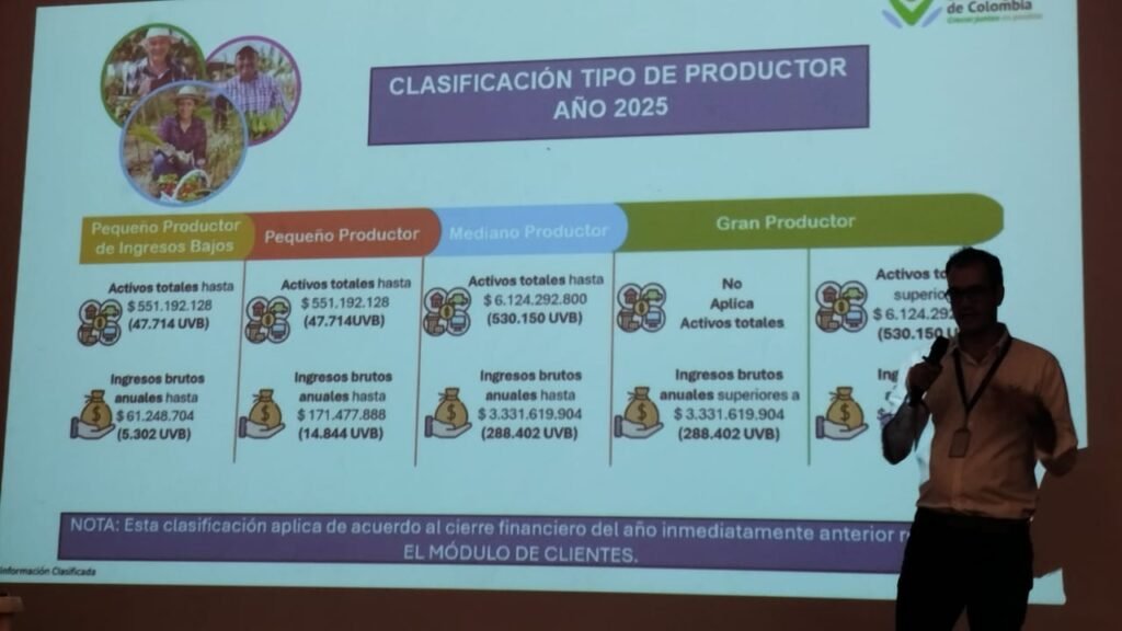 Fungicultura en Colombia: Mi experiencia en el Circuito de Encuentros Asociativos